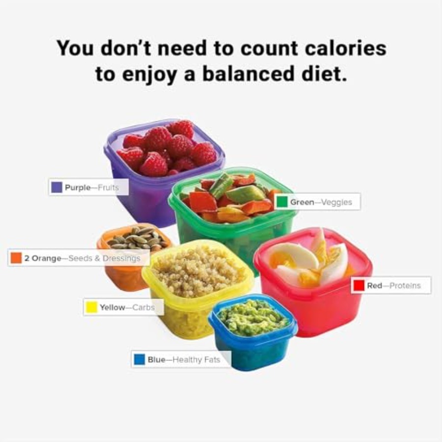 Beachbody 21 Day Fix 7-Piece K - đánh giá và giá Meal Prep For A Day