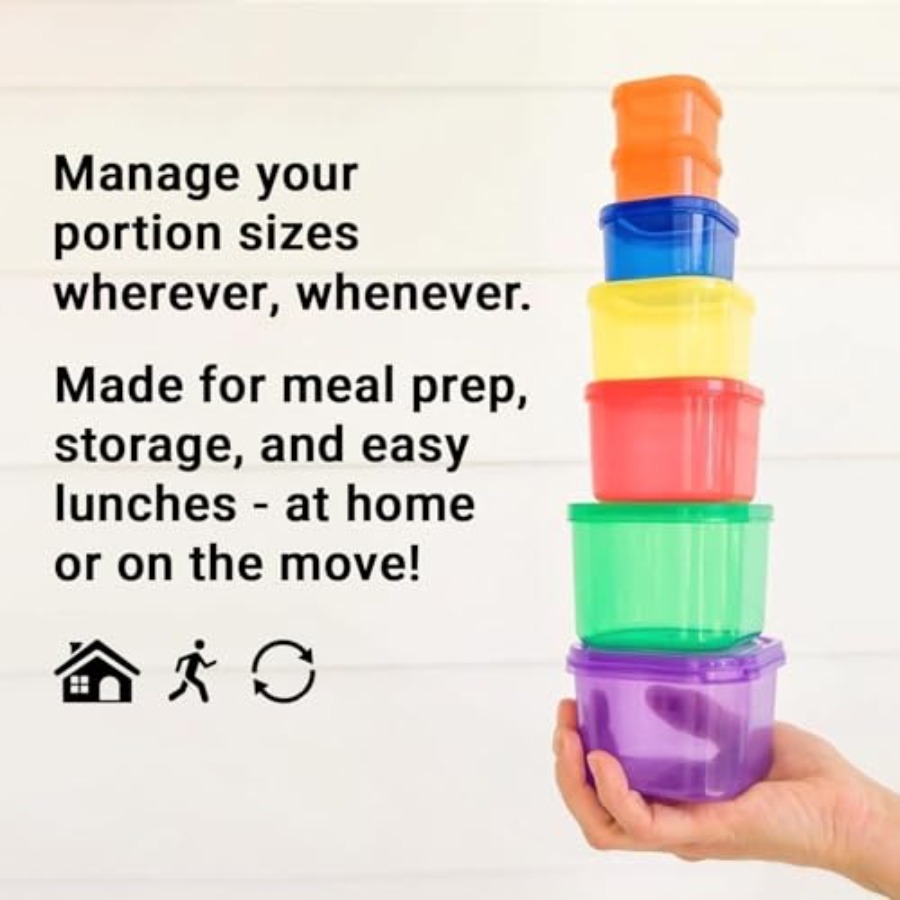 Beachbody 21 Day Fix 7-Piece K - đánh giá và giá Meal Prep For A Day