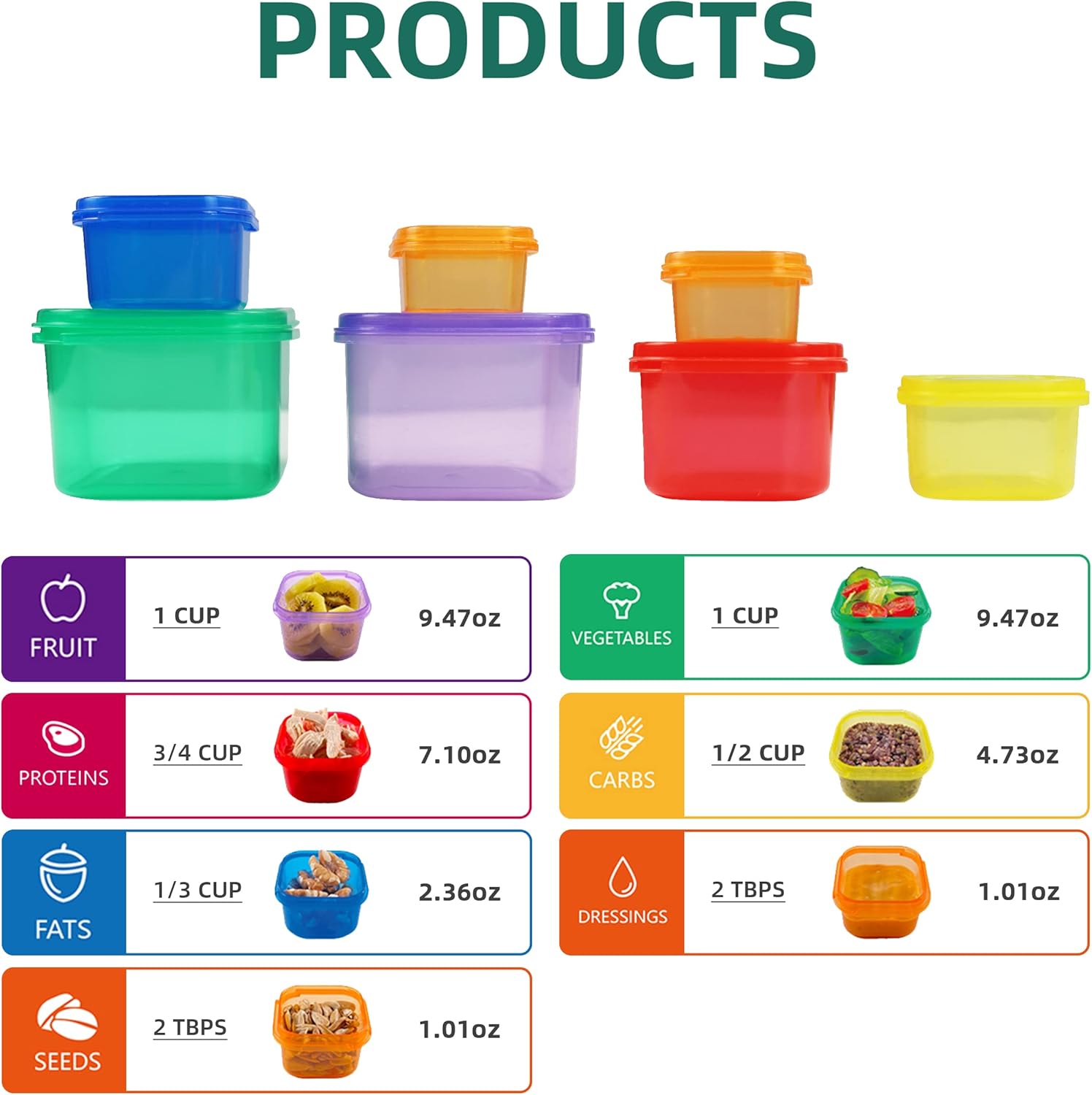 7pcs 21 Day Portion Control Co - đánh giá và giá Meal Prep For A Day